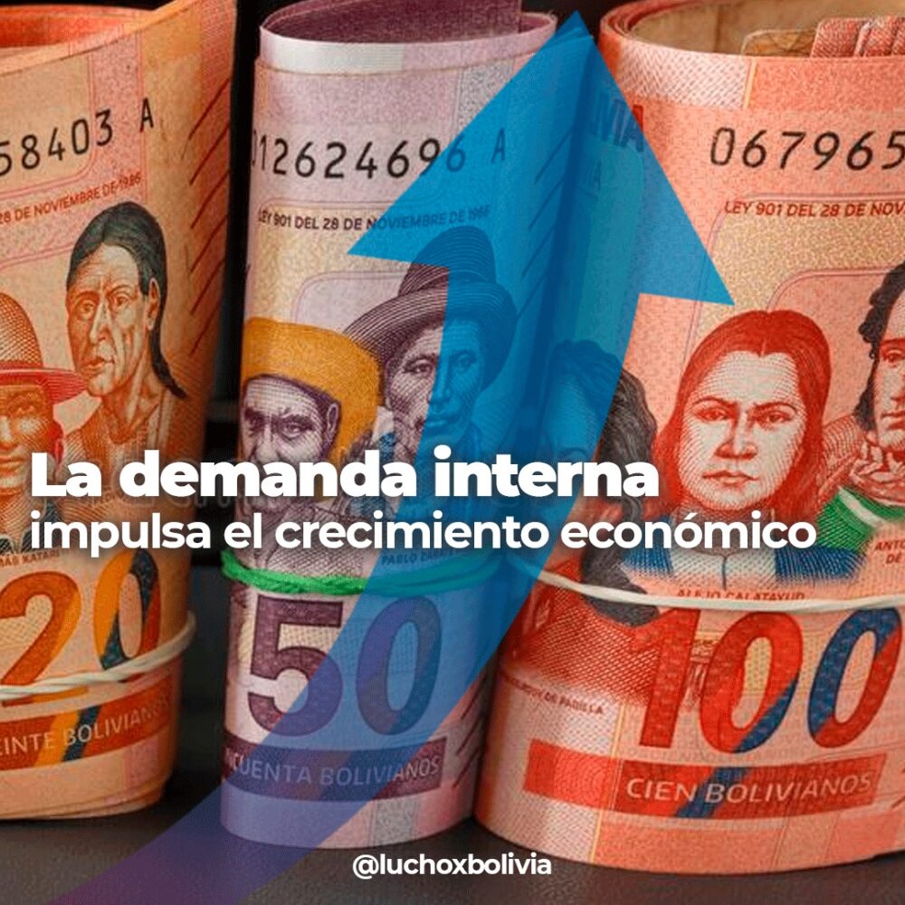 Demanda interna recupera rol protagónico en la economía con incidencia positiva de 3,4%