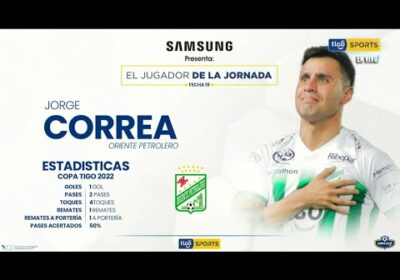 Te presentamos al jugador Samsung de la Fecha 19 del Torneo Clausura.