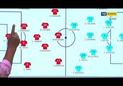 🚨 Óscar Rámirez analizó las alineaciones del clásico nacional entre Wilstermann y Bolívar.