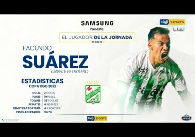 Samsung presenta al jugador más destacado de la Fecha 20.