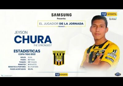 Te presentamos al jugador Samsung de la Fecha 21.