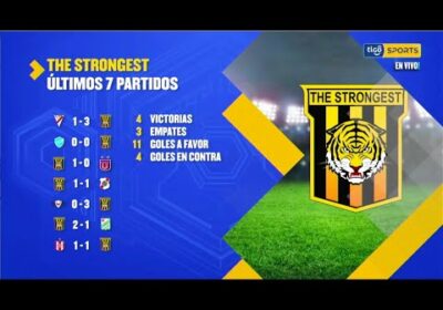 Estos son los últimos 7 partidos de The Strongest y Bolívar en este campeonato.