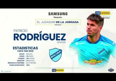 🔬Patricio Rodríguez, el jugador Samsung de la fecha 22 de la Copa Tigo torneo clausura.