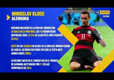 Miroslav Klose, máximo goleador en Mundiales. Con 16 goles en 24 partidos.