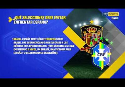 🔬Datos de la Selección de España en los mundiales.