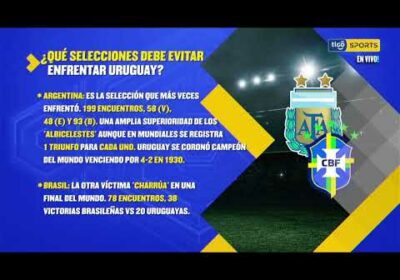 🔬Datos de la selección de Uruguay en los mundiales.