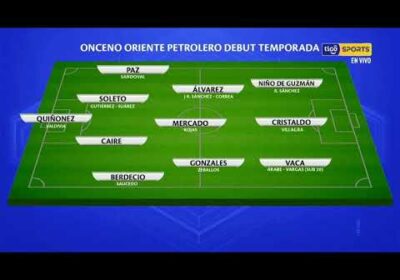 Juan Talavera nos muestra el Onceno de Oriente Petrolero en su debut de temporada.