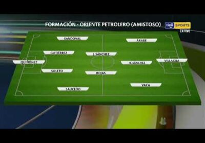 Así se forma Oriente Petrolero en el amistoso con Cerro Porteño.