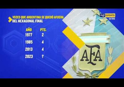 🔬Estas son las estadísticas de la selección Argentina sub 20 en primera en Sudamericanos.