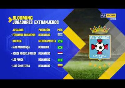 🔬Estos son los jugadores extranjeros que se quedaron y que llegaron a Blooming.