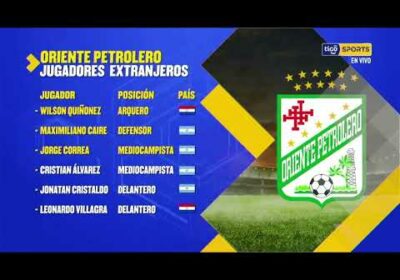 🔬Estos son los jugadores extranjeros que se quedaron y que llegaron a Oriente Petrolero.