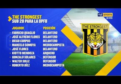 Estos son los jugadores Sub-20 que tiene The Strongest para la DPFB.