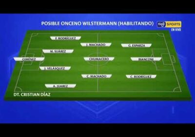 Este sería el posible Onceno de Wilstermann (habilitando).