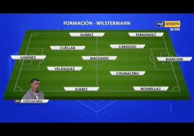 🔬Esta es la alineación del ‘Aviador’ para el clásico de la Llajta.
