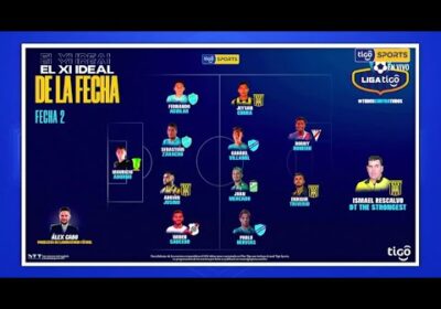El Once ideal de la Fecha 2 de la Liga Tigo por Alex Cabo.