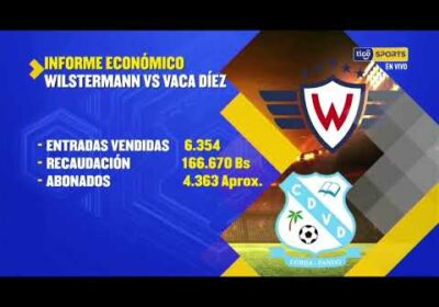 Wilstermann se hace grande con el apoyo de su hinchada. Más de 6300 personas asistieron al Capriles