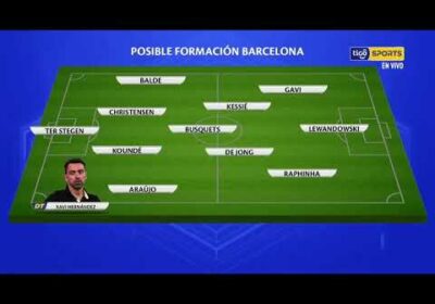 Esta sería las posibles formaciones de Barcelona y Real Madrid.