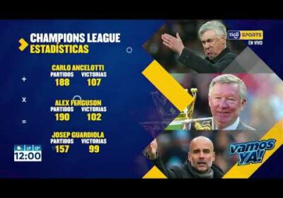 VamosYa❗️Estadísticas de los entrenadores de la Champions League.
