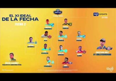 El XI ideal de la Fecha 2 en la Copa Tigo.