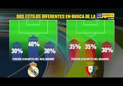 Dos estilos diferentes en busca de la Copa del Rey.