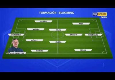 Este sería la Formación de Blooming para este Superclásico cruceño.