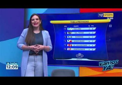 Te dejamos la tabla promedio, ¿En qué posición está tu equipo? 👀