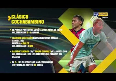 🚨El historial del clásico cochabambino. Dominio ‘Aviador’ en 93 partidos.