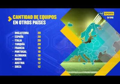 🔬 Evolución de los torneos desde 1977. Variación en la cantidad de equipos a lo largo del tiempo.