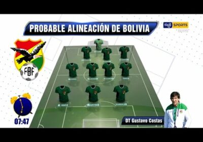 Esta es la probable alineación de la verde con los once convocados por Gustavo Costas