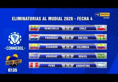 Así quedaron los resultados de los partidos disputados