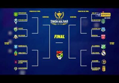 16 equipos sueñan con llegar a la División Profesional 🥹.