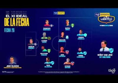 Este es el Once ideal de la Fecha 26 en Liga Tigo por Juan Talavera.