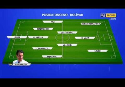 Nuestros panelistas analizan el posible Once de la ‘Academia’ paceña para el clásico nacional