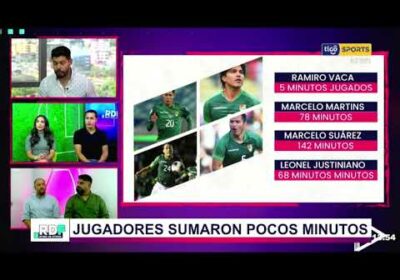 #RitmoDeFútbol: La Selección ya piensa en Ecuador. Los jugadores que han sumado pocos minutos.