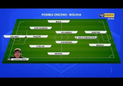 Beto Acosta nos da un posible Onceno actualizado de la Selección para enfrentar a Ecuador.