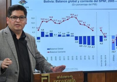 | #Economía 𝐌𝐨𝐧𝐭𝐞𝐧𝐞𝐠𝐫𝐨, 𝐬𝐨𝐛𝐫𝐞 𝐥𝐚 𝐚𝐜𝐭𝐮𝐚𝐥 𝐜𝐫𝐢𝐬𝐢𝐬 𝐞𝐜𝐨𝐧ó𝐦𝐢𝐜𝐚: “𝐍𝐢𝐧𝐠ú𝐧 𝐨𝐭𝐫𝐨 𝐆𝐨𝐛𝐢𝐞𝐫𝐧𝐨 𝐫𝐞𝐜𝐢𝐛𝐢ó 𝐭𝐚𝐧𝐭𝐨𝐬…