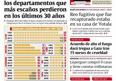 Buenos días, estimados seguidores. Les presentamos la #portada de nuestra edición impresa de hoy,…