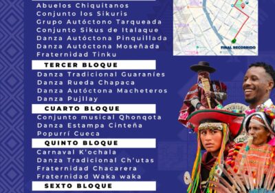 | #LaPaz #Bicentenario Conozca el rol de ingreso del «desfile cultural» que se…