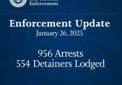 🇺🇸 | Este domingo, ICE reportó 956 arrestos y 554 órdenes de detención, marcando…
