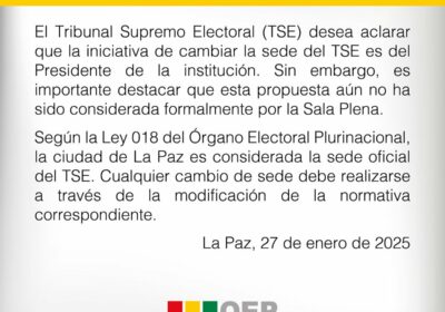 | El Tribunal Supremo Electoral informa que la iniciativa de cambiar la sede…