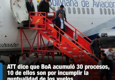 | #Economía Ríos indicó que otra de las sanciones fue por la falta…