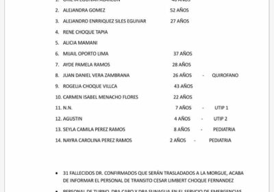 | Esta es la lista de heridos atendidos en el Hospital Daniel Bracamonte…