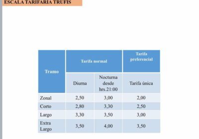 Y así quedan las nuevas tarifas del transporte en La Paz!