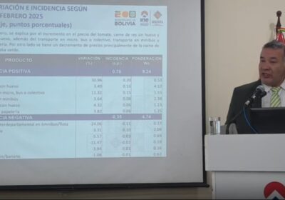 | #Economía 𝐈𝐍𝐄 𝐫𝐞𝐩𝐨𝐫𝐭𝐚 𝐪𝐮𝐞 𝐥𝐚 𝐢𝐧𝐟𝐥𝐚𝐜𝐢ó𝐧 𝐚𝐜𝐮𝐦𝐮𝐥𝐚𝐝𝐚 𝐡𝐚𝐬𝐭𝐚 𝐟𝐞𝐛𝐫𝐞𝐫𝐨 𝐥𝐥𝐞𝐠ó 𝐚𝐥 𝟑,𝟐𝟒%…