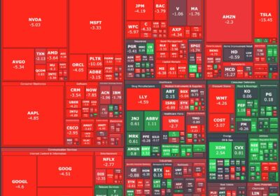 🇺🇸 | Sobre la situación con el mercado bursátil en Estados Unidos, preguntamos a…