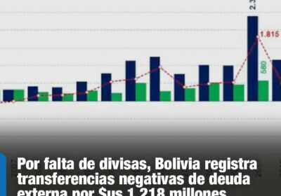 | #Economía El impacto de esta situación se refleja en la menor disponibilidad…