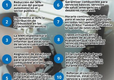 | Conozca las 10 medidas que anunció el gobierno del presidente Luis Arce…