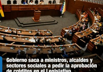 | #Política En caso de que no viabilicen los préstamos, el Pacto de…