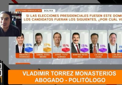 #GrupoFides | #ANF “Incluir a Andrónico Rodríguez en una encuesta y no a Evo…