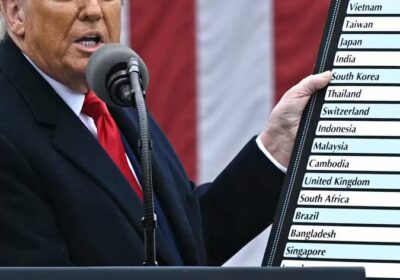 Analistas afirman que Trump no ha usado ni el IVA ni las barreras arancelarias…